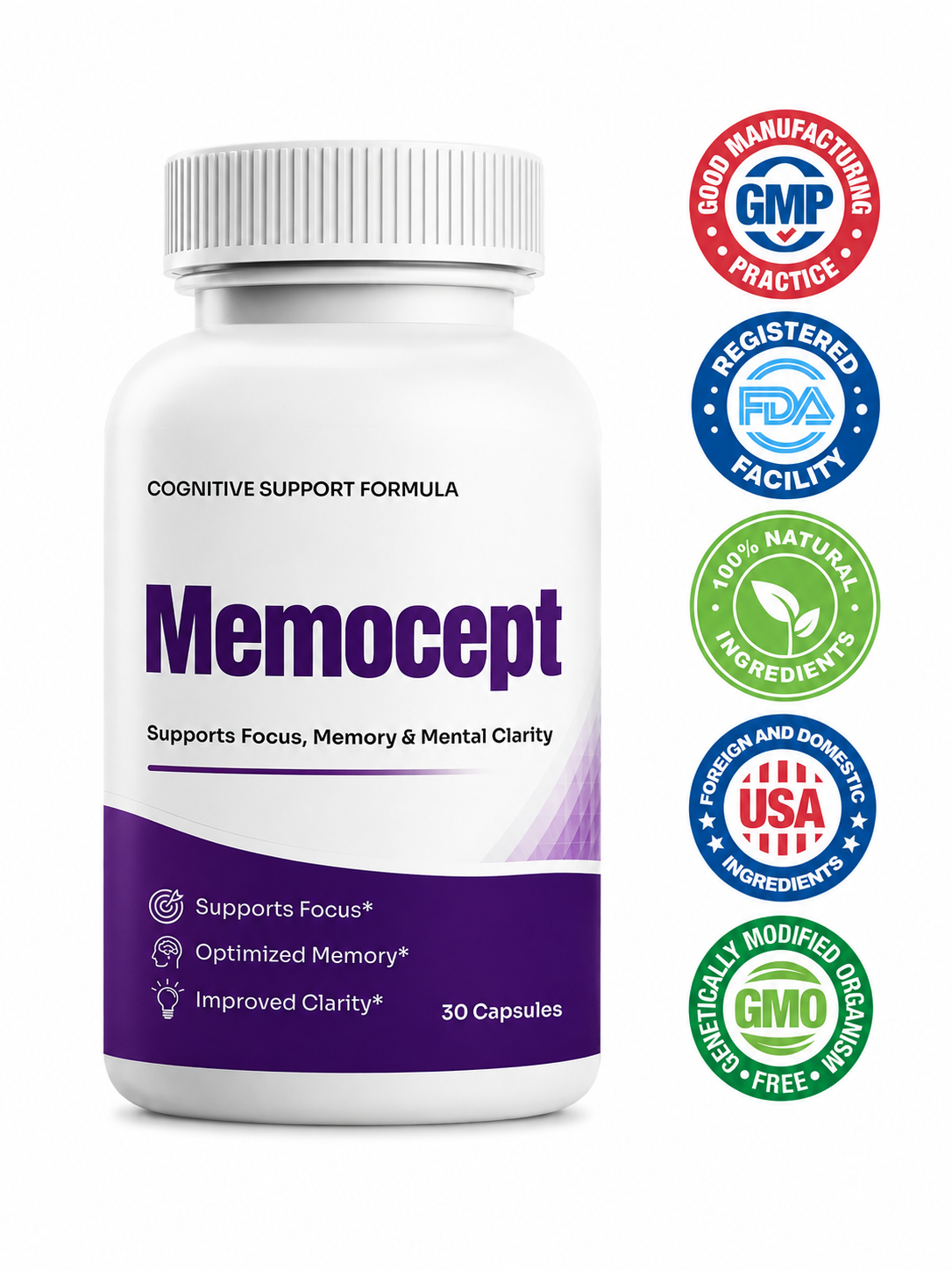 What Is Memocept